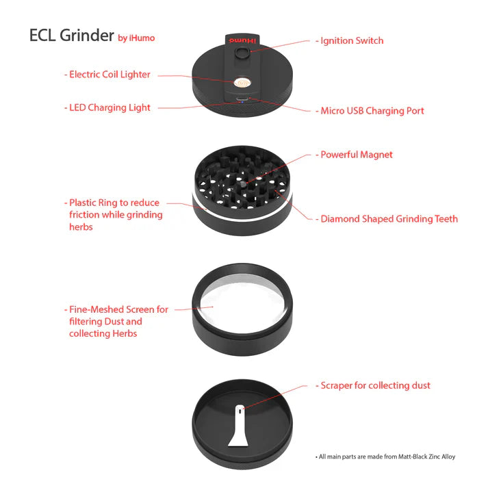 iHUMO | OFFER Best 2 in 1 Grinder & USB Lighter, 4 Parts (63mm) Electronic Grinder iHumo