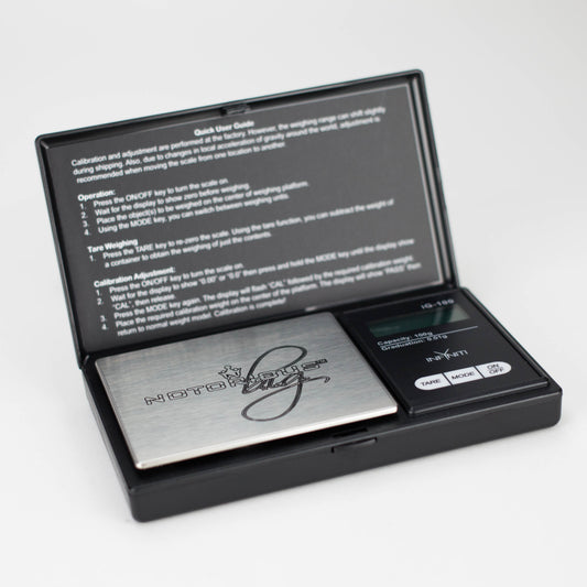 INFYNITI | NOTORIOUS B.I.G G FORCE [BGGG0100] Scale ONE