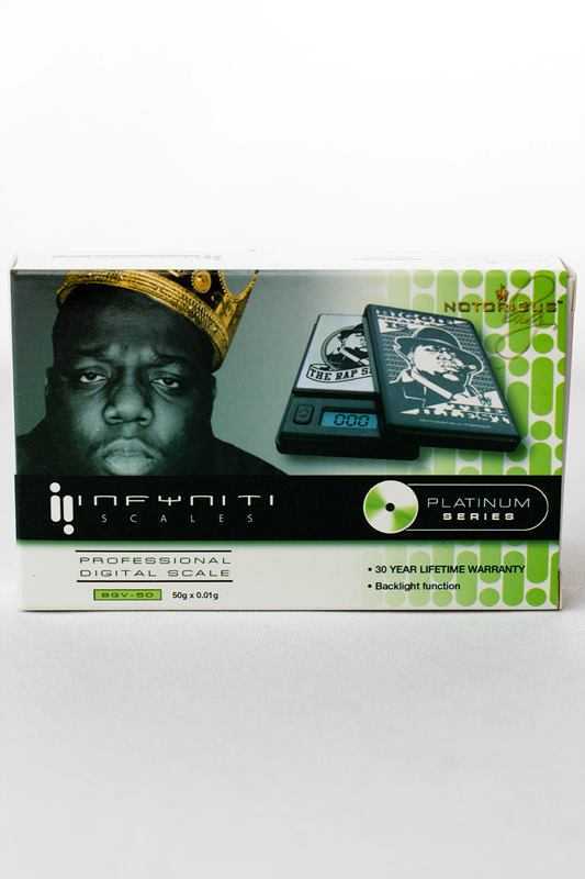 INFYNITI Notorious BIG BGV-50 scale Scale ONE