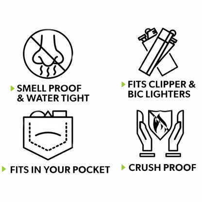 The Clinger- Stage 1 (Holds 1) Case The Clinger